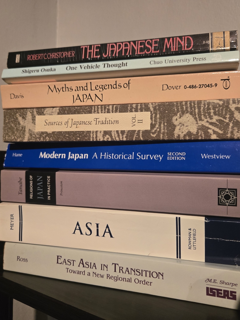 Books: Japan and East Asis History and Culture